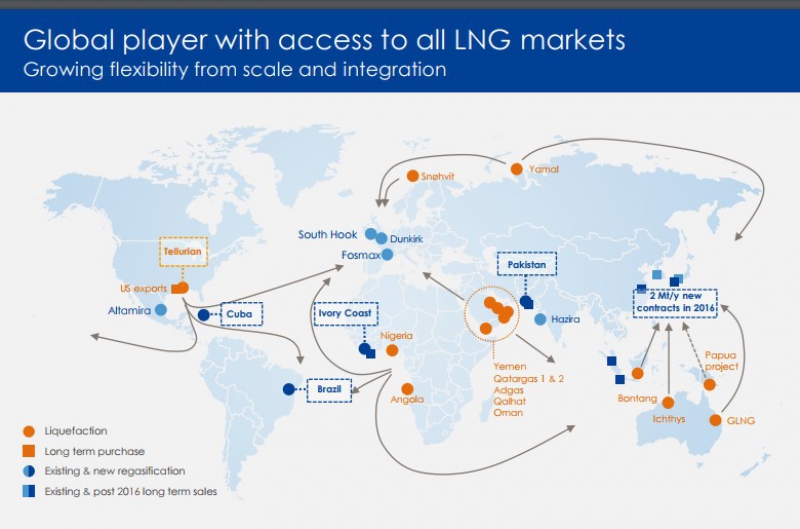 (Map credit: Total Investors Day, Sept.25 2017, presentation by Philippe Sauquet)